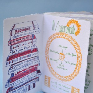 My cookbook full of illustrations, calligraphy and simple recipes. Printed with letterpress at Labora Workshops, A6 format, available at: https://labora.ee/shop/more/recipebook/